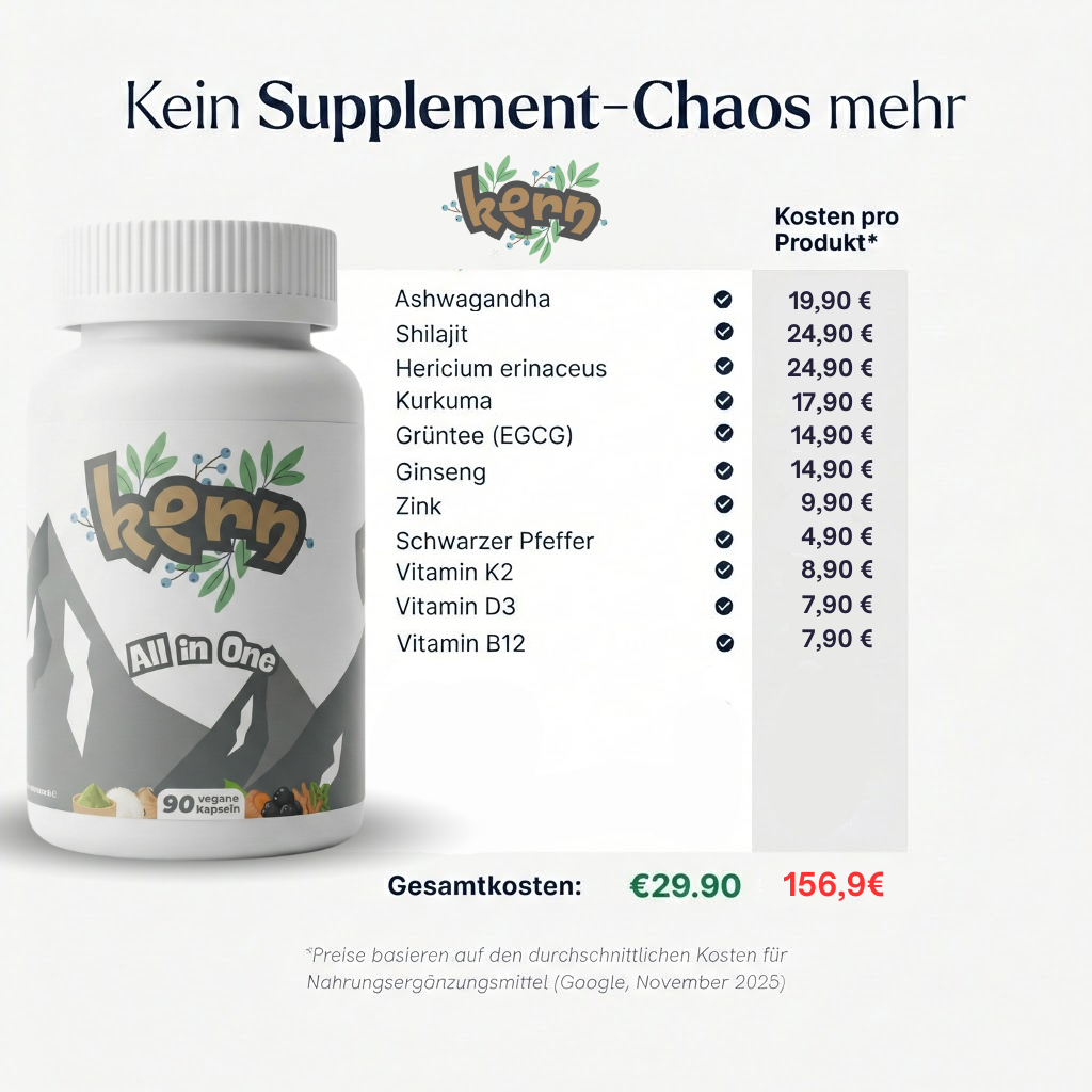 All in One - Supplement