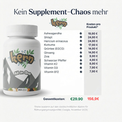 All in One - Supplement